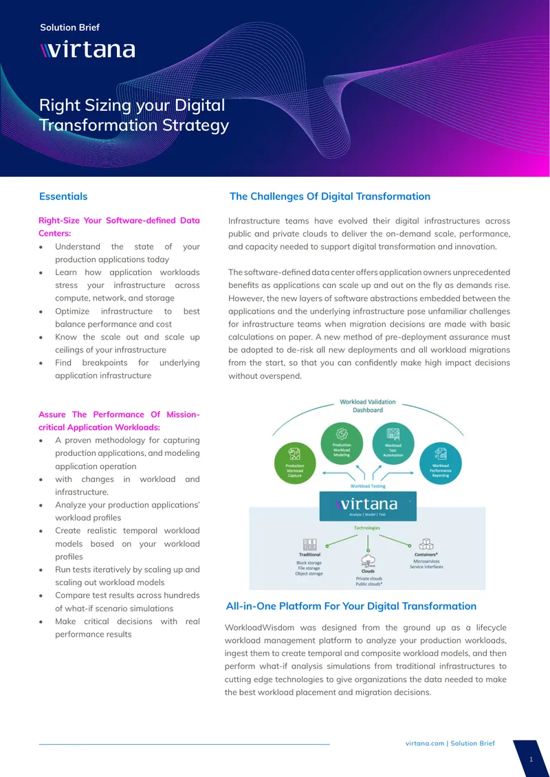 Right Sizing Your Digital Transformation Strategy