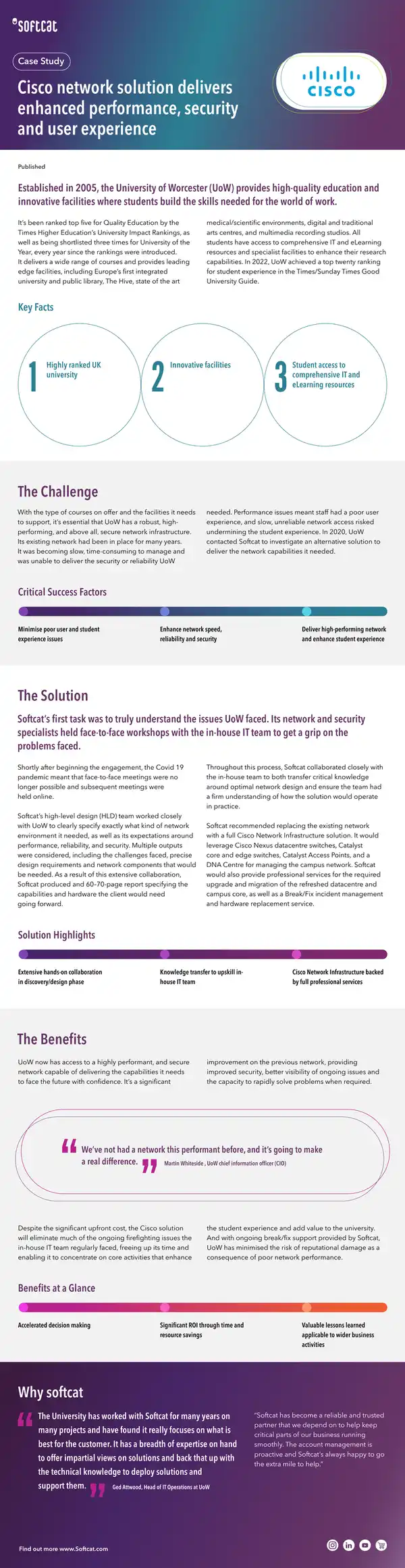 University of Worcester Network Infrastructure Case Study
