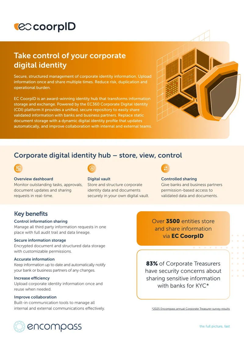 Corporate Digital Identity Management Platform