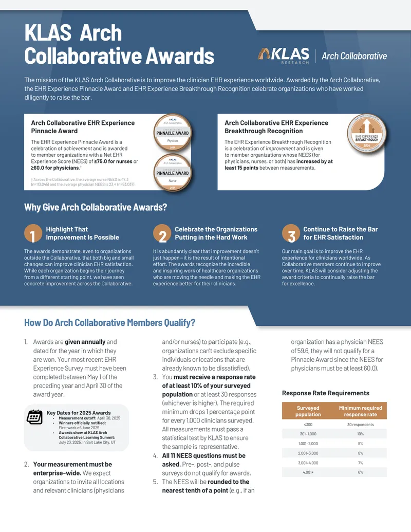 Arch Collaborative EHR Experience Awards Criteria preview page 1
