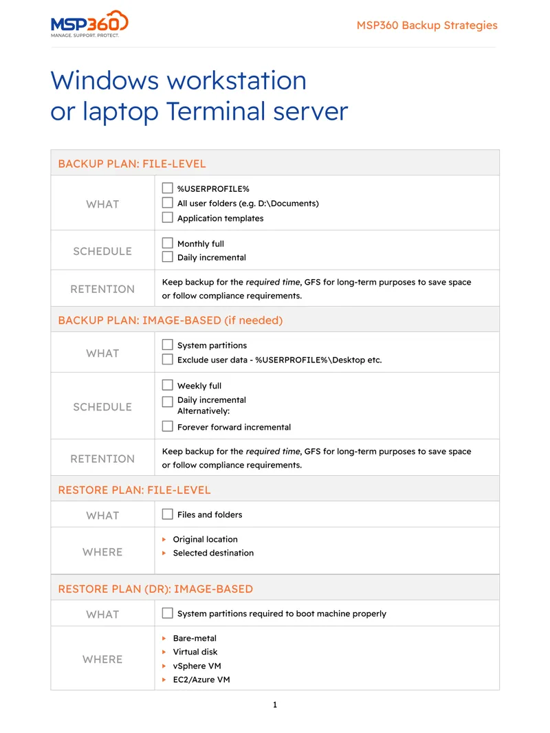 MSP360 Backup Strategies Overview