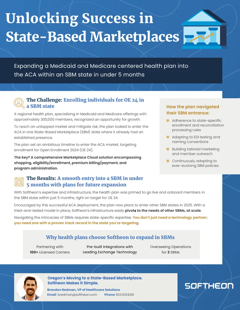 Expanding Medicaid and Medicare Health Plan into ACA