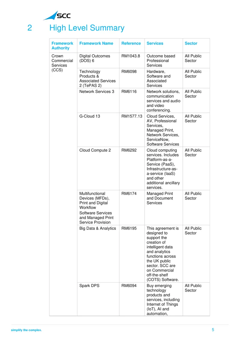 Page 5