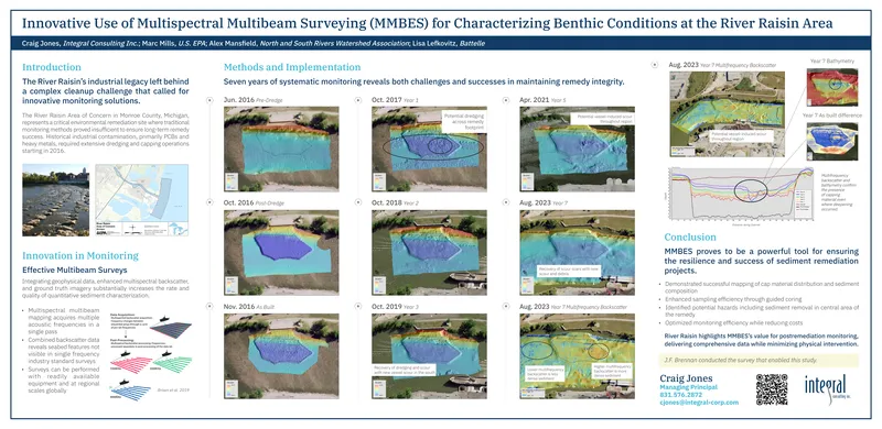Innovative Multispectral Multibeam Surveying Techniques