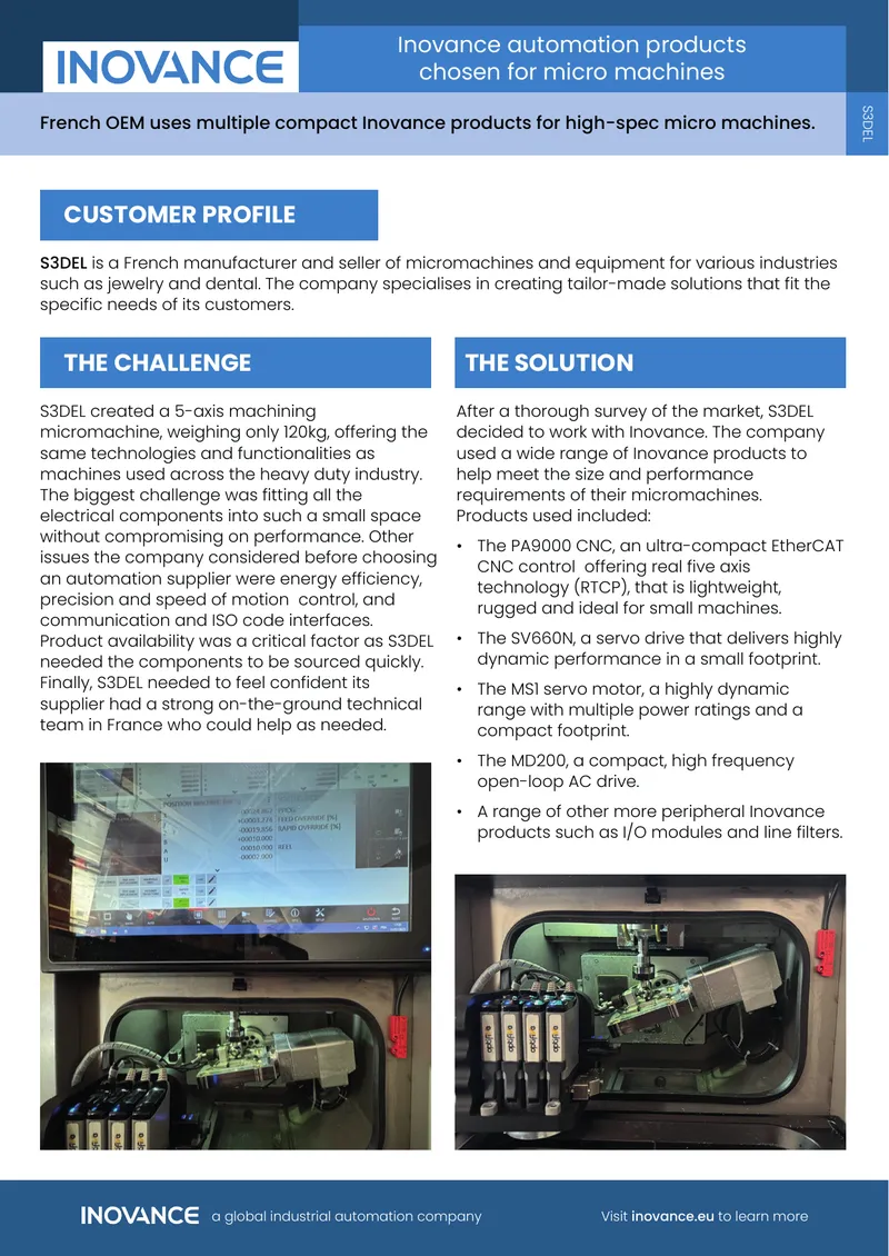 Inovance Products for Micro Machine Automation