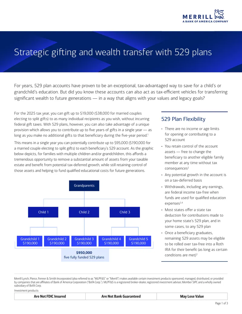 Wealth Transfer Strategies Using 529 Plans