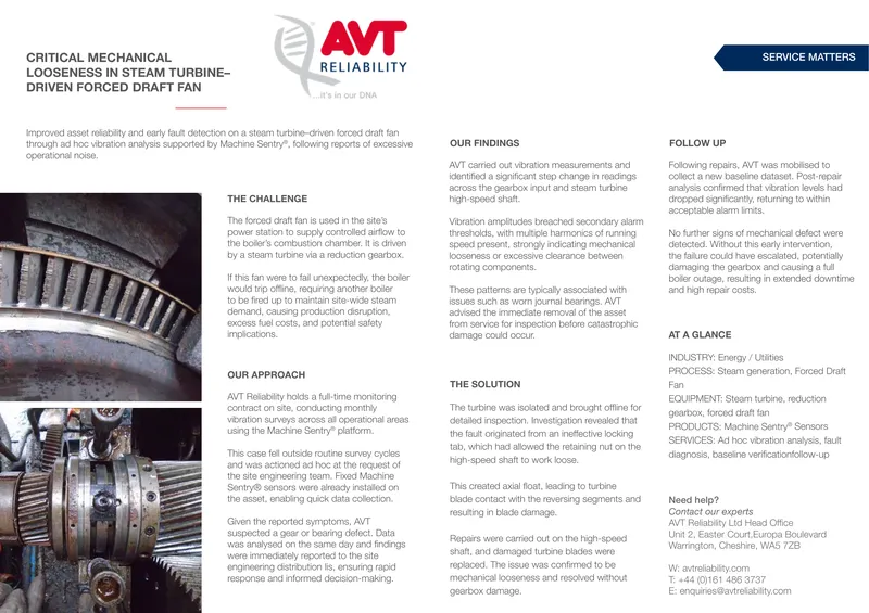 Mechanical Looseness in Steam Turbine-Driven Fan