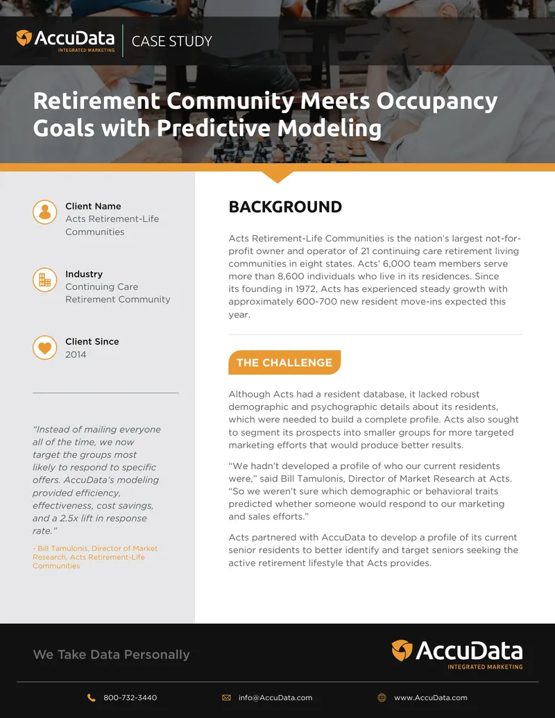Predictive Modeling for Retirement Community Marketing