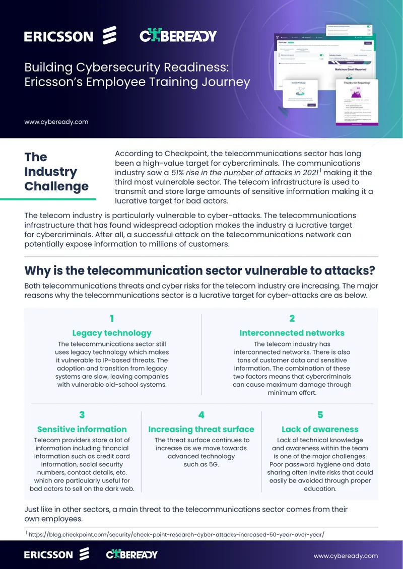 Cybersecurity Training Program for Ericsson Employees