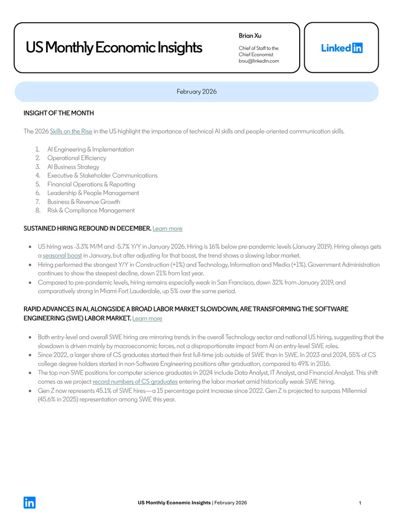 US Monthly Economic Insights for February 2026