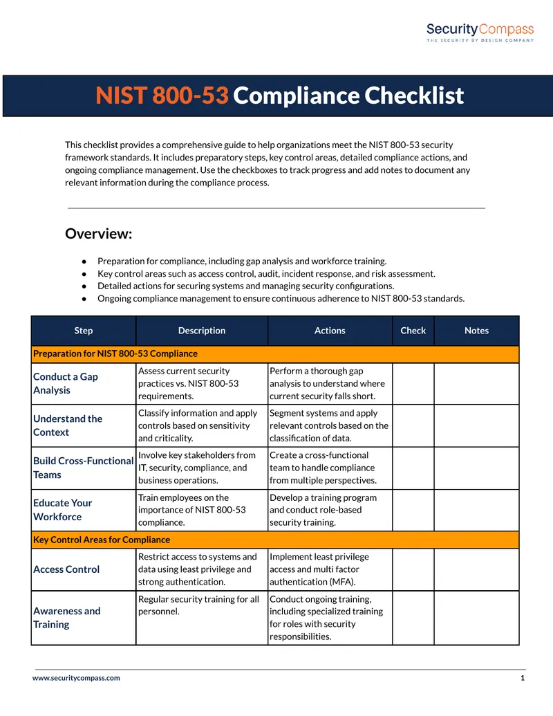 NIST 800-53 Compliance Checklist Guide