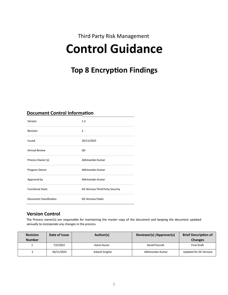 Third Party Risk Management Control Guidance