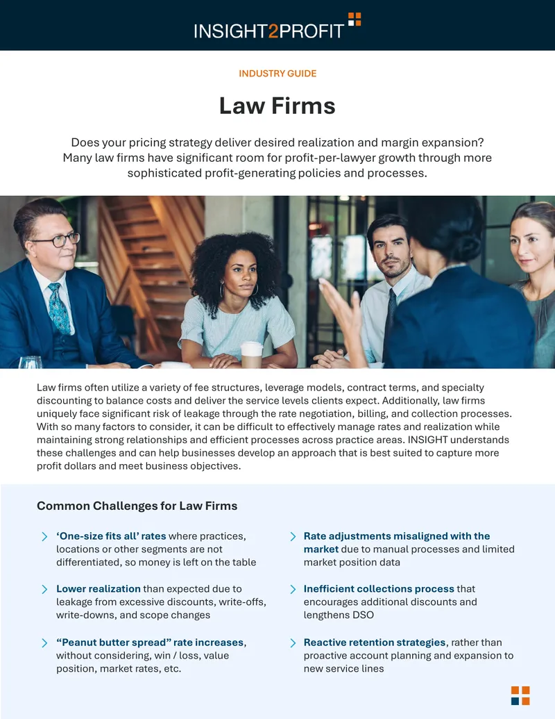 Pricing Strategy and Profitability for Law Firms