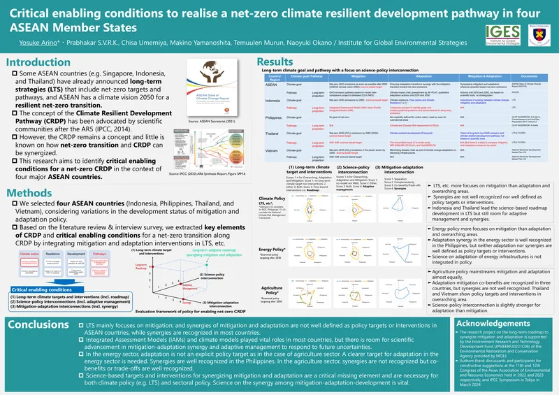Critical Enabling Conditions for Net-Zero Development