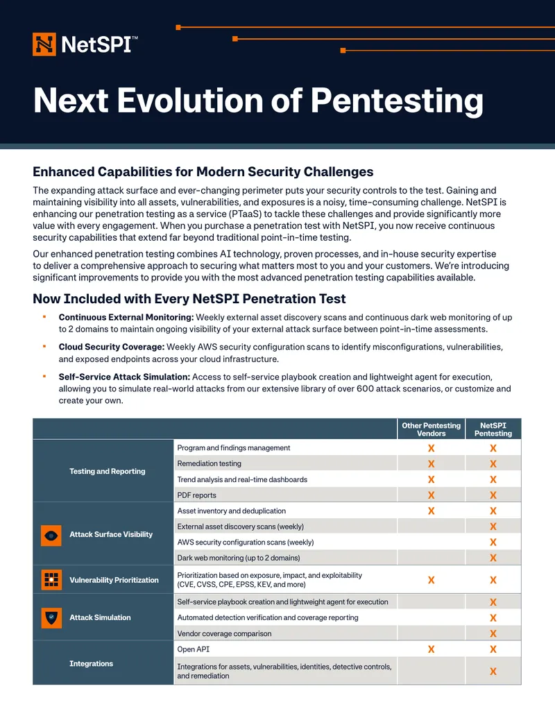 Enhanced Penetration Testing Services Overview