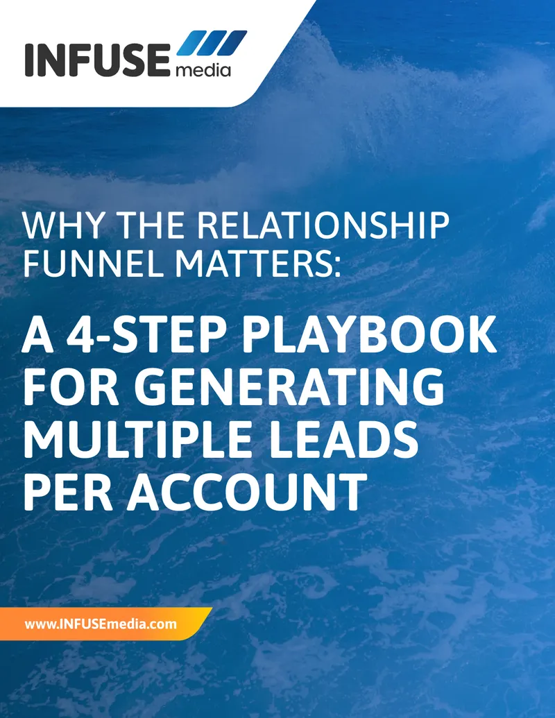4-Step Playbook for Generating Multiple Leads per Account