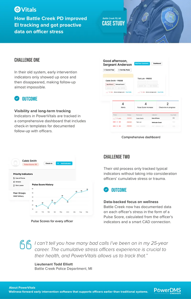 Battle Creek Police Department Officer Wellness Case Study