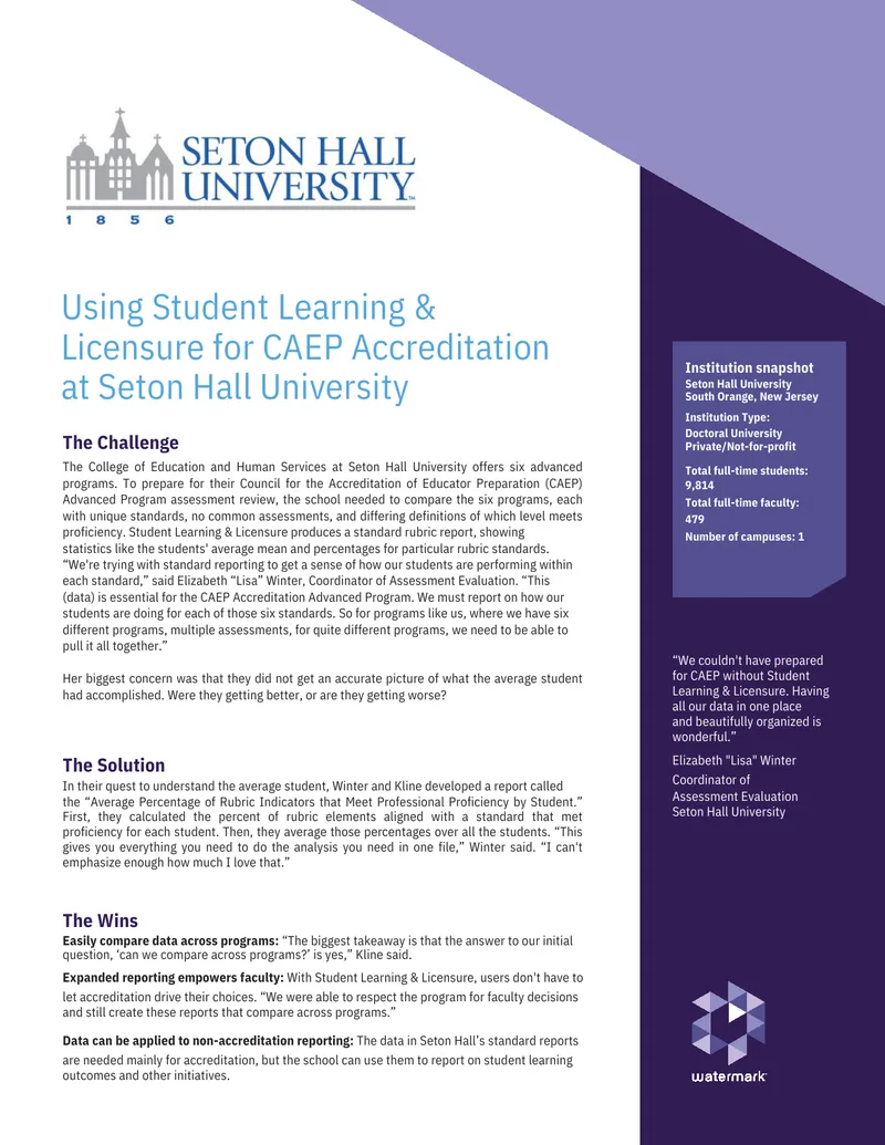 Student Learning and Licensure for CAEP Accreditation