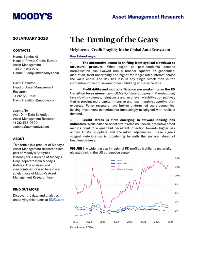 Heightened Credit Fragility in the Global Auto Ecosystem