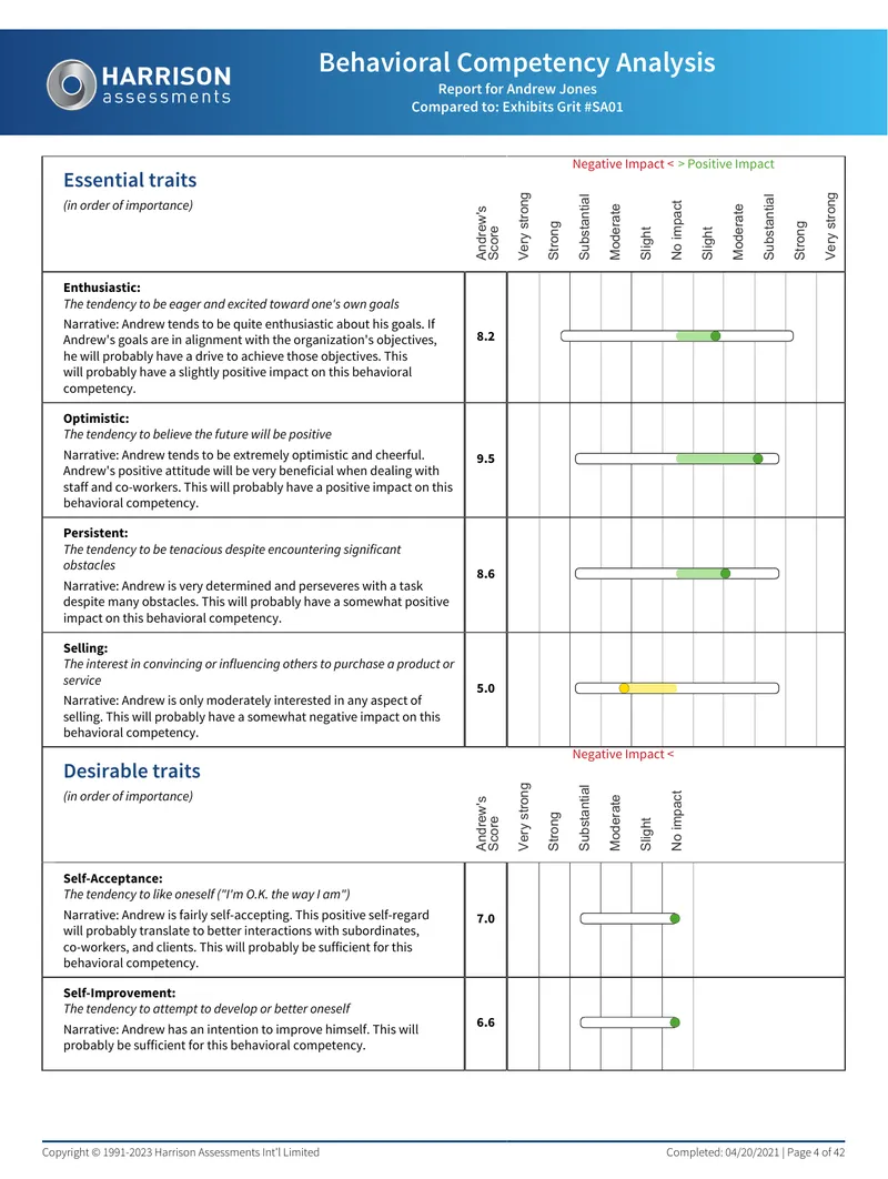 Page 4