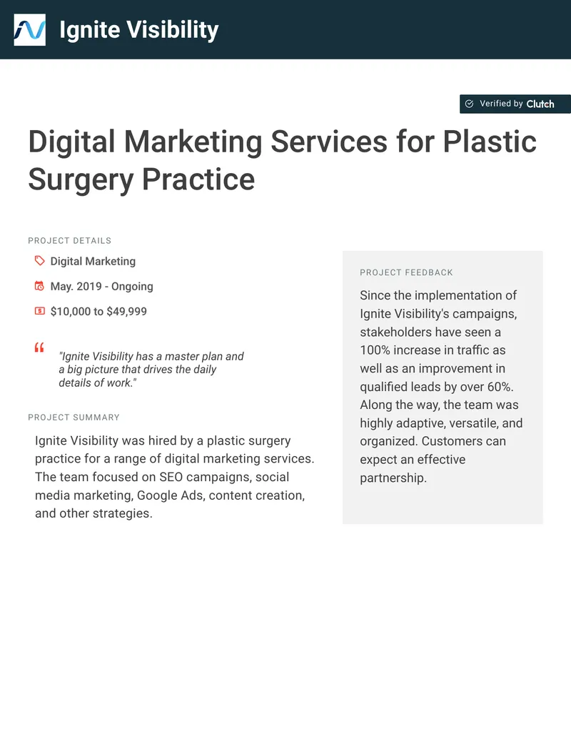 Digital Marketing Services for Plastic Surgery Practice
