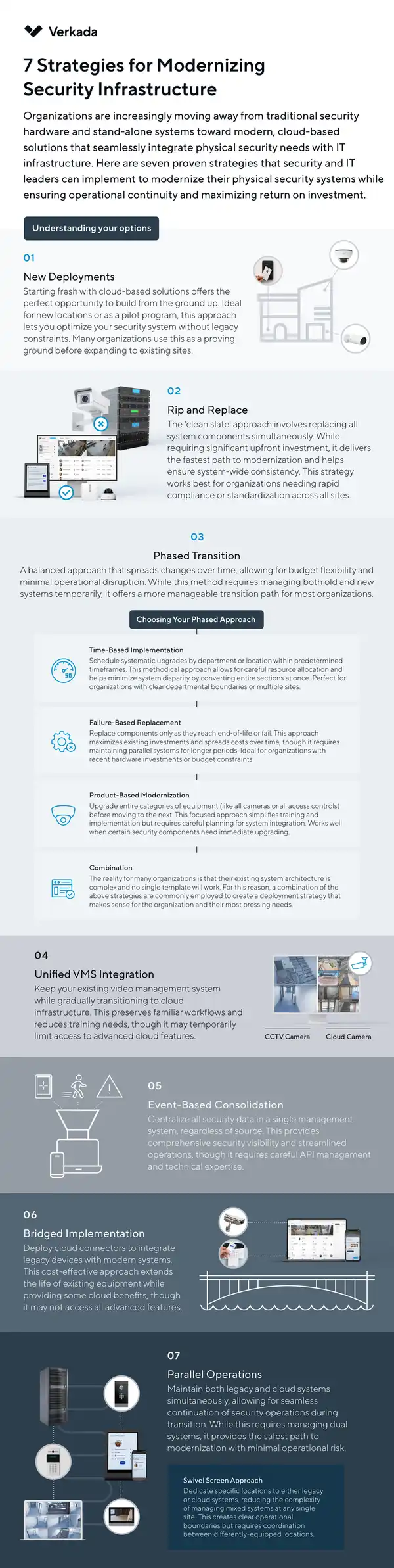 Strategies for Modernizing Security Infrastructure