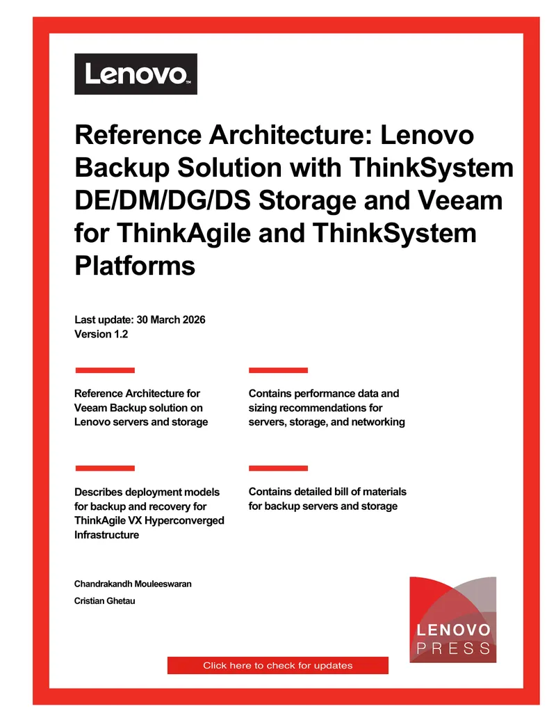 Backup Solution Architecture with Lenovo ThinkSystem and Veeam