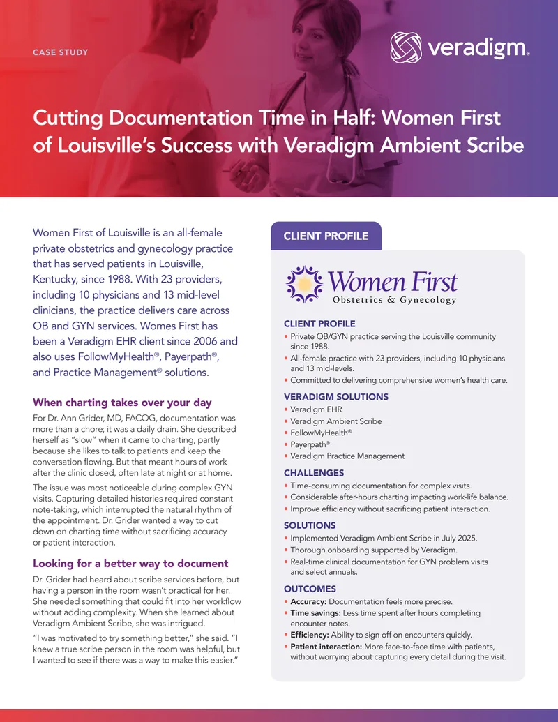 Women First of Louisville's Implementation of Ambient Scribe