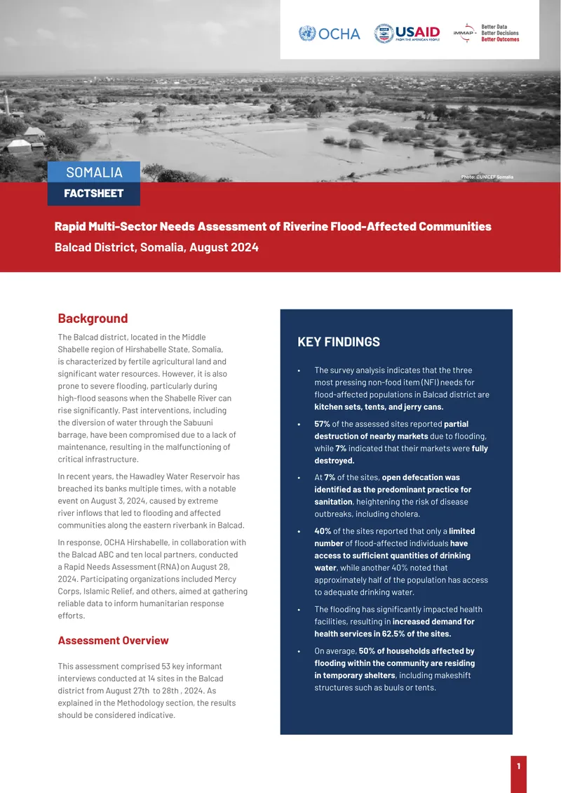 Rapid Needs Assessment of Flood-Affected Communities in Balcad