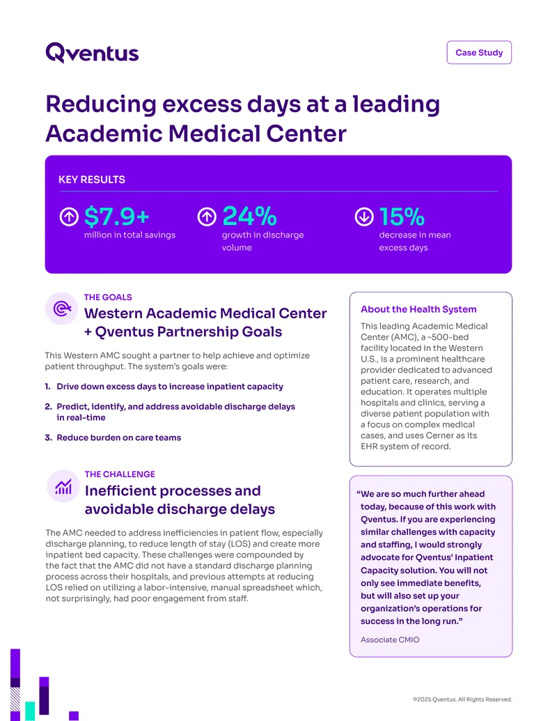 Reducing Excess Days at a Leading Academic Medical Center