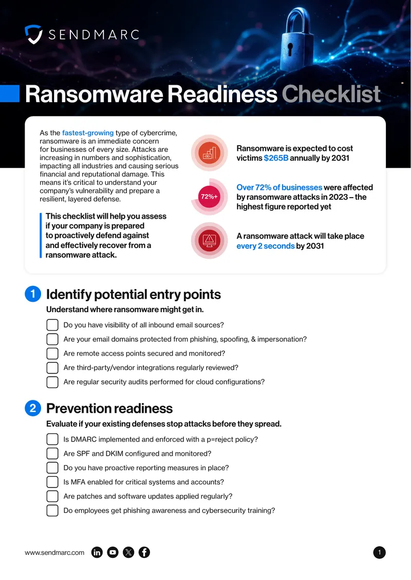 Ransomware Readiness Assessment Checklist