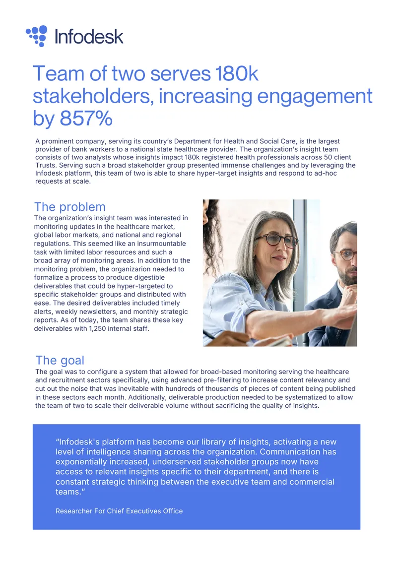 Healthcare Market Insights Delivery System