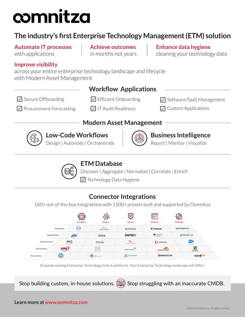 Enterprise Technology Management Solution Overview