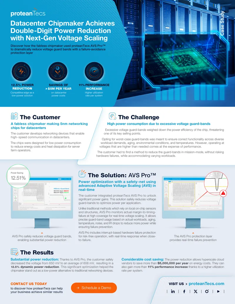 Datacenter Chipmaker Achieves Power Reduction