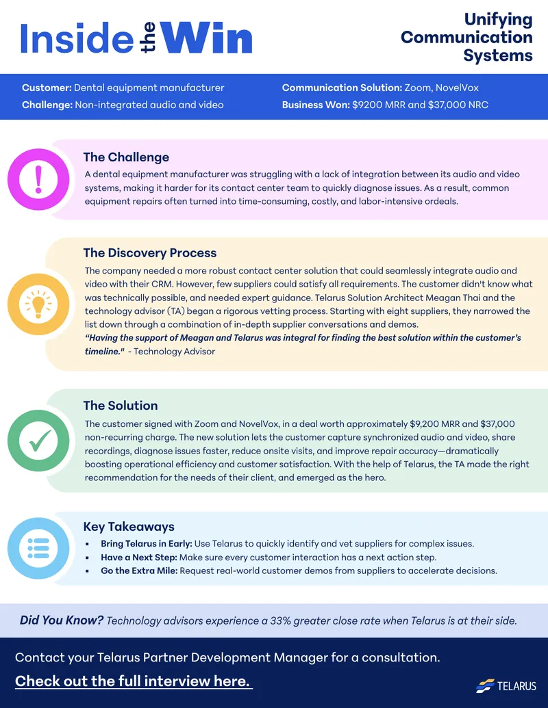 Unified Communication Systems Integration Case Study