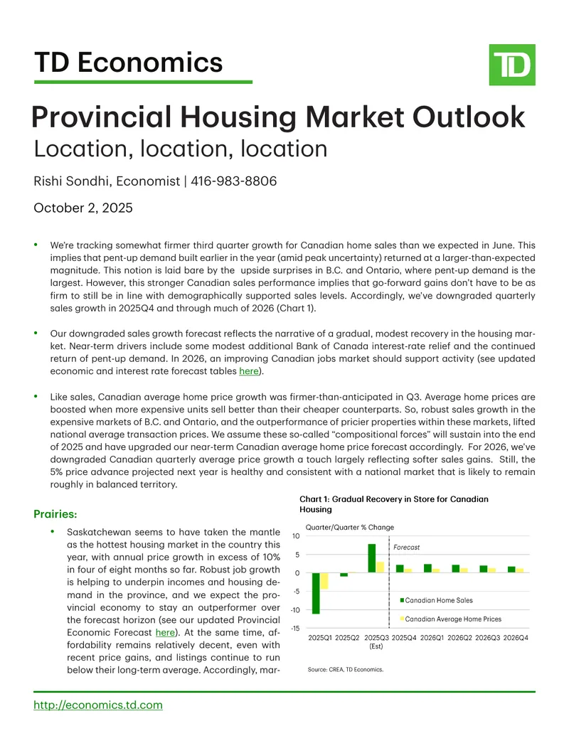 Provincial Housing Market Outlook Report