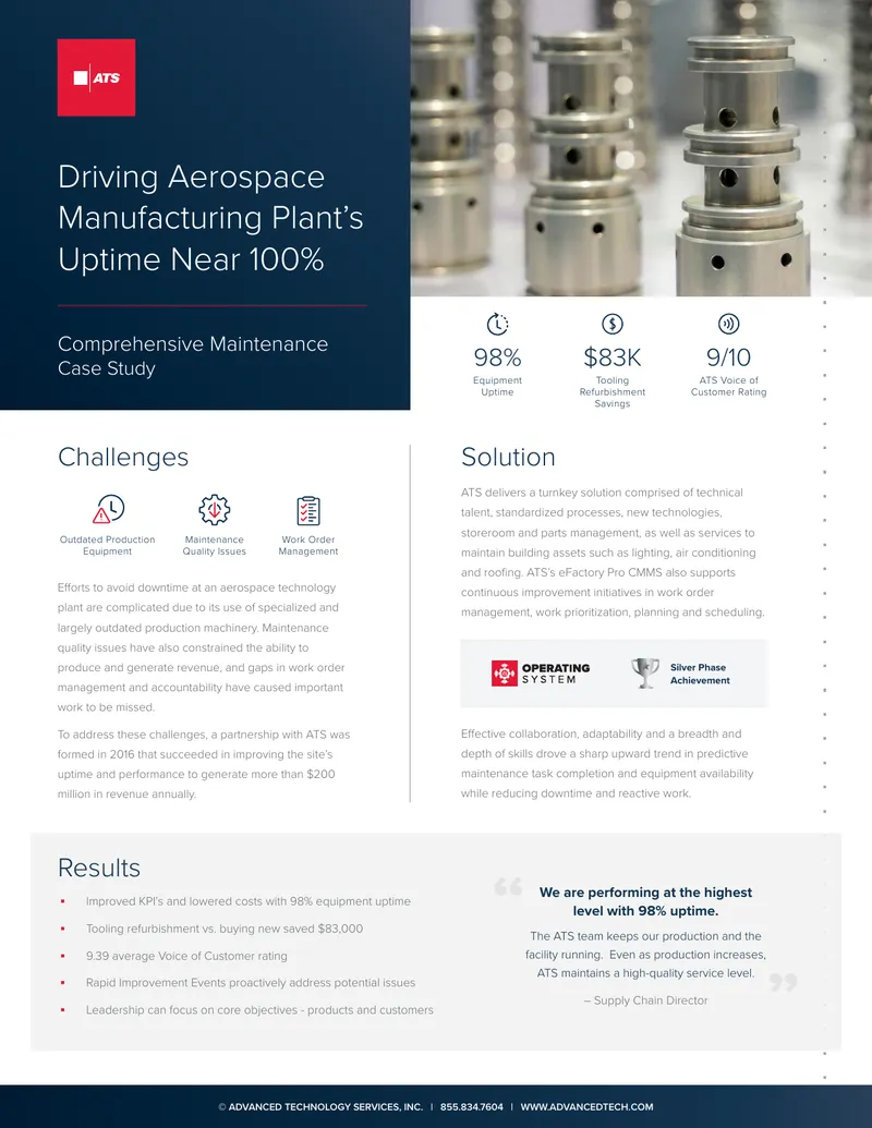 Comprehensive Maintenance Case Study for Aerospace Technology Plant