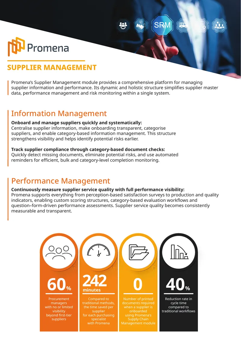 Supplier Management System Overview