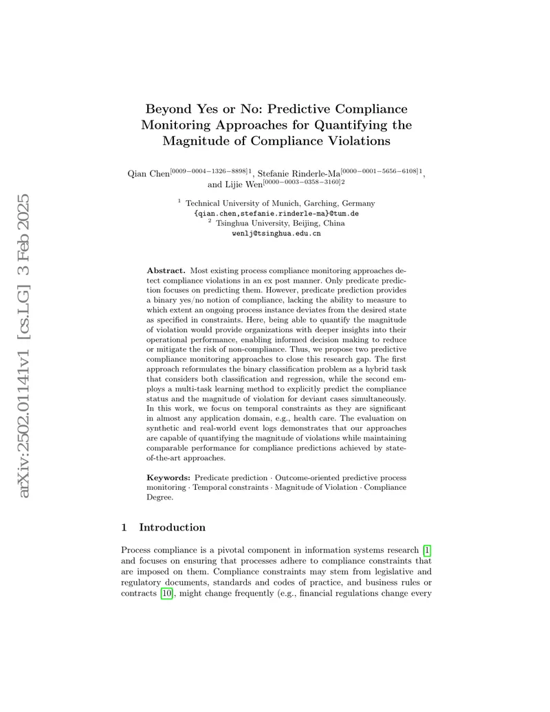 Predictive Compliance Monitoring Approaches for Violations