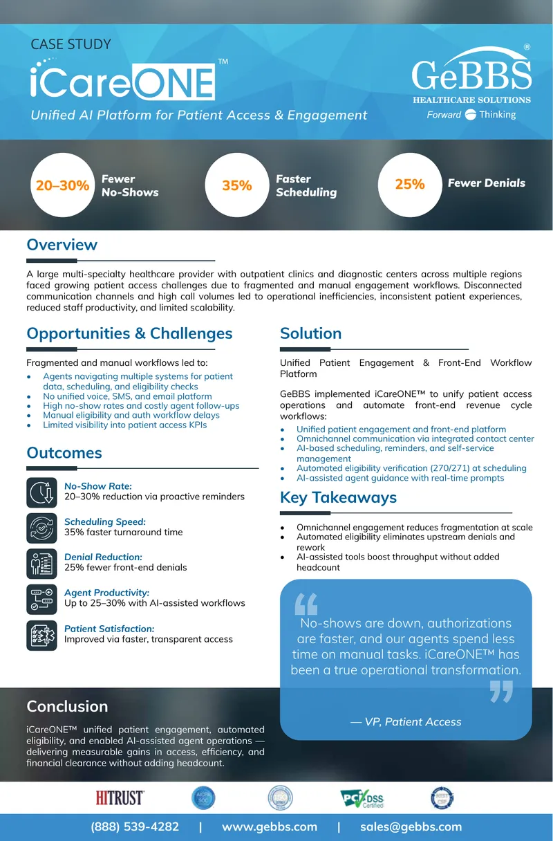 Unified Patient Engagement and Workflow Automation Case Study