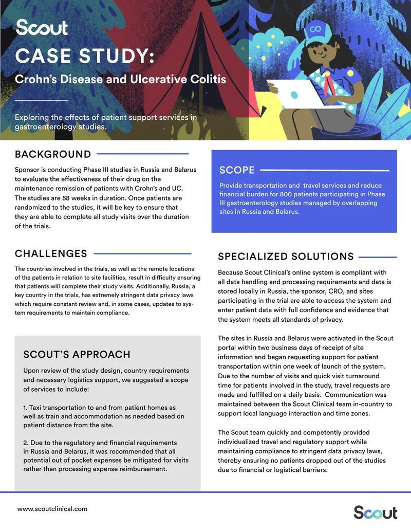 Patient Support Services in Gastroenterology Studies
