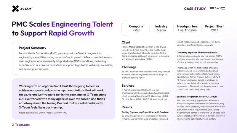 Penske Media Corporation Engineering Talent Case Study