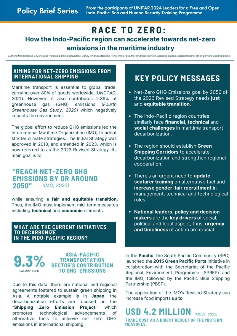 Decarbonization Strategies for Maritime Transport in the Indo-Pacific