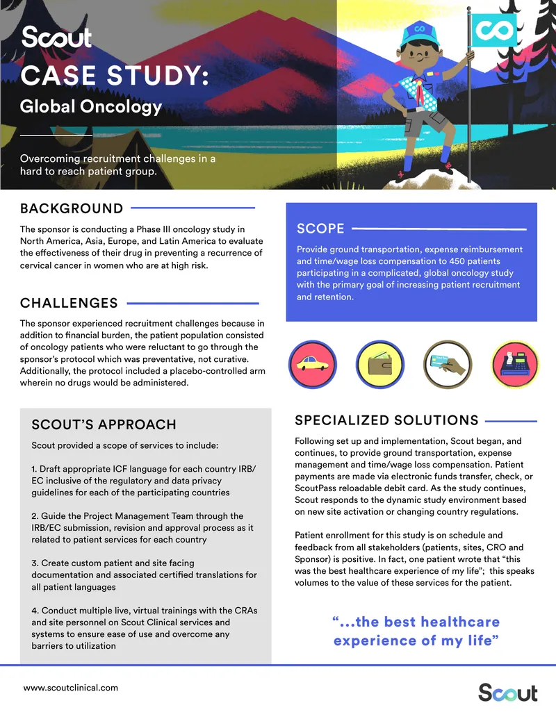 Global Oncology Study Patient Recruitment Case Study
