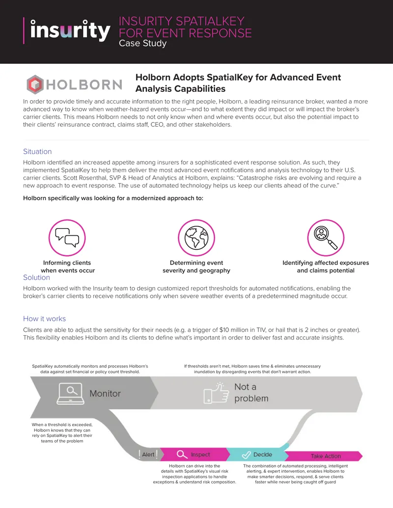 Holborn Implements SpatialKey for Event Response