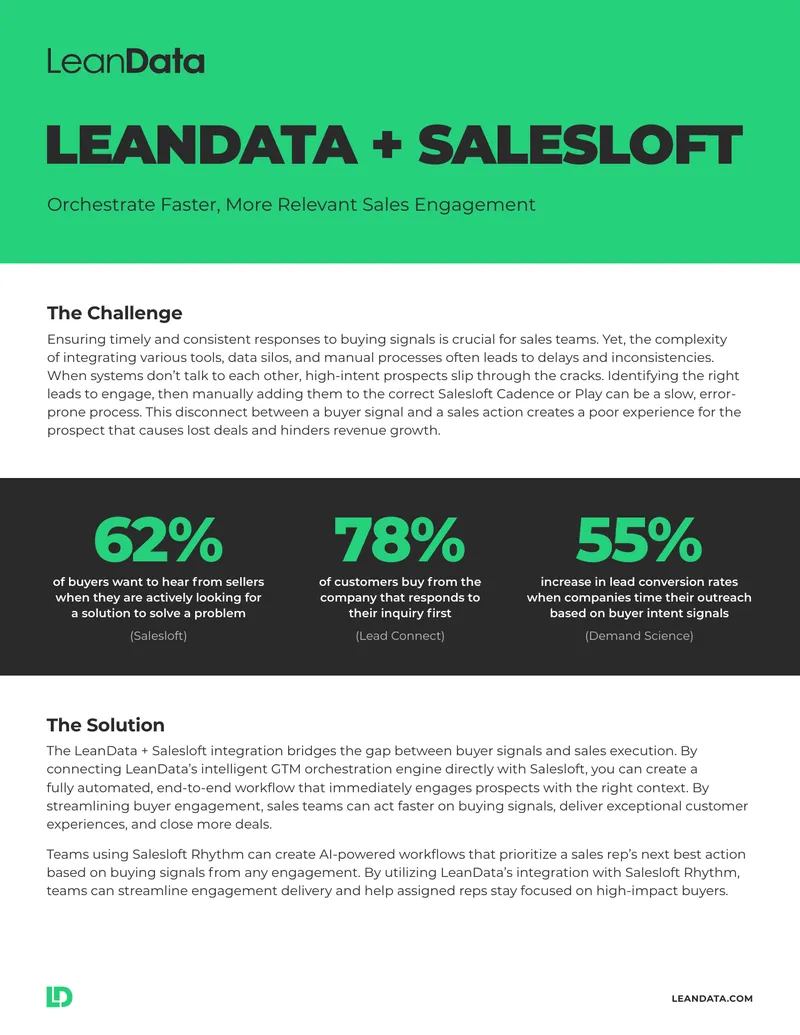 LeanData and Salesloft Integration Overview