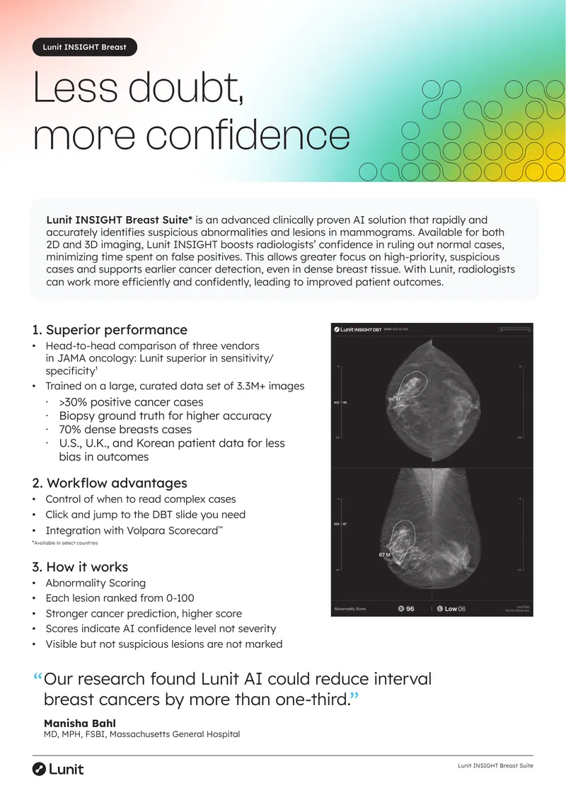 Lunit INSIGHT Breast Suite AI Solution Overview