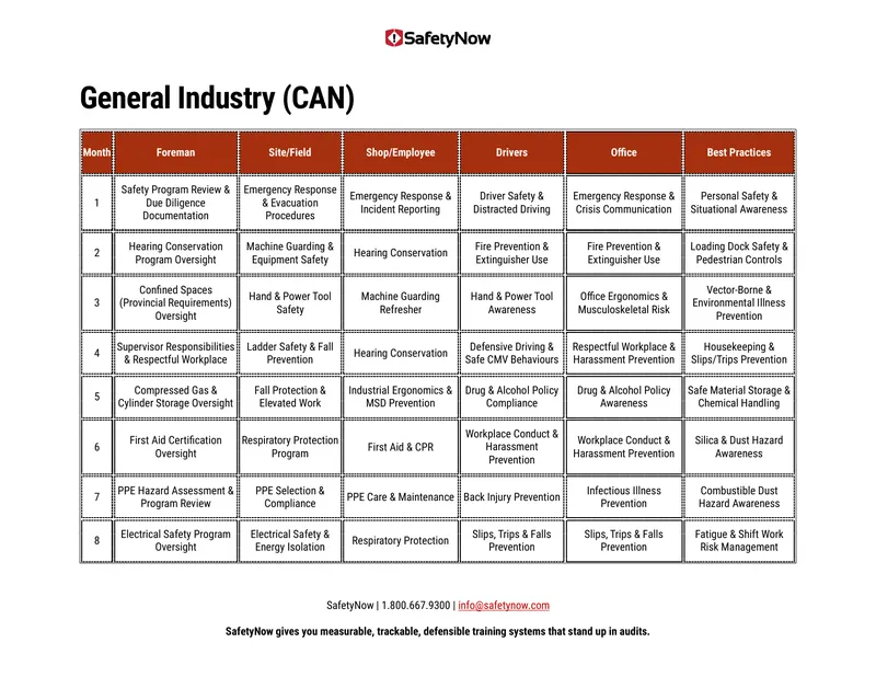 Annual Safety Training Calendar Implementation Guide