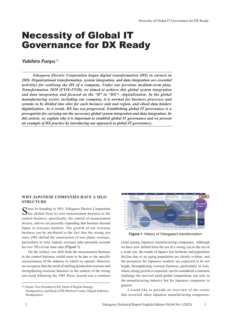 Global IT Governance for Digital Transformation