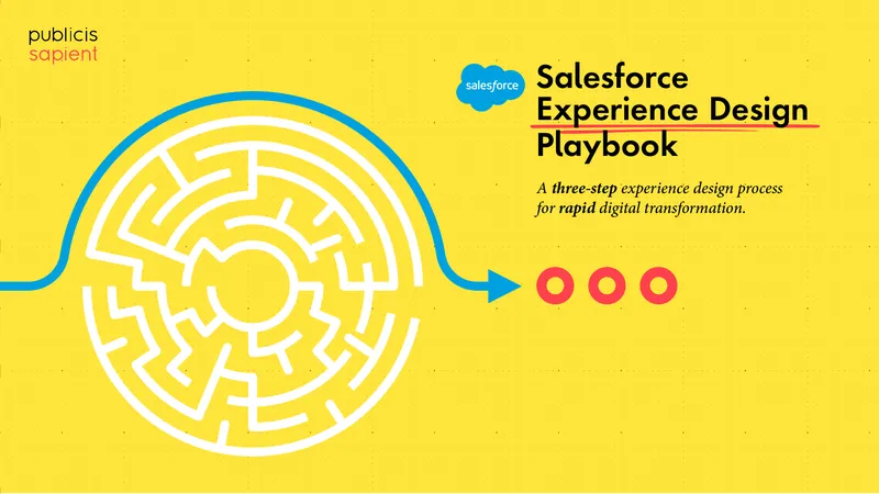 Salesforce Experience Design Playbook for Digital Transformation